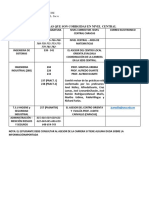 Asignaturas Que Son Corrgidas en Nivel Central: Centro Local Sucre Unidad Académica C.L. Sucre