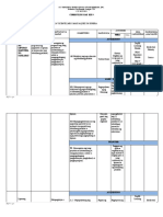 ESP 9 Q1 Curriculum Map