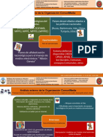 Olano-Delbis Diapositivas Pes