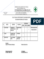 4.2.1.5 A. Bukti Evaluasi Ketepatan Jadwl