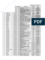 Relação de Estudantes Que Precisam Atualizar Os Dados No Cadúnico