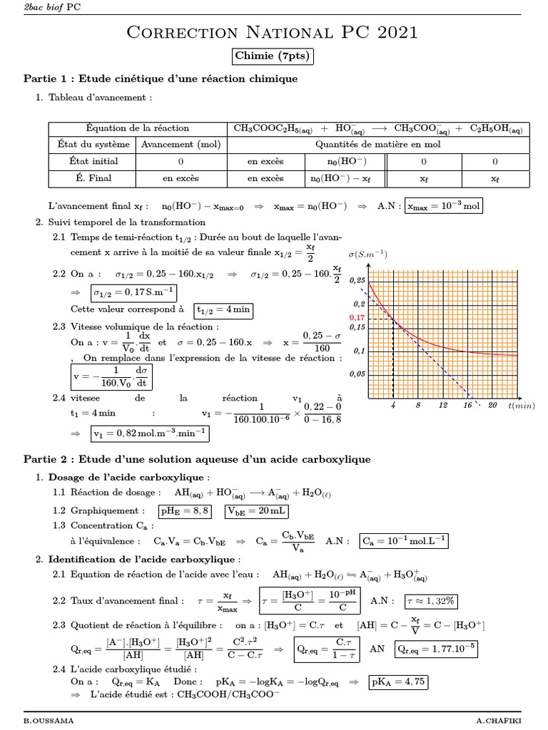 Corrige Bac Normale Physique Chimie PC Francais | PDF | Modulation ...