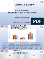 Performance Review: K33 Distribusi Branch Blora - Purwodadi