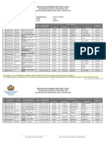 Estudiantes inscritos por curso en sexto grado de primaria comunitaria vocacional