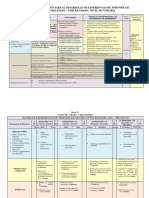 Matriz de Orientación para El Desarrollo de Experiencias de Aprendizaje Educación Religiosa - Tercer Grado - Nivel Secundaria