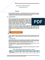 A. Tujuan Pembelajaran: Kegiatan Pembelajaran 1 Penyajian Data