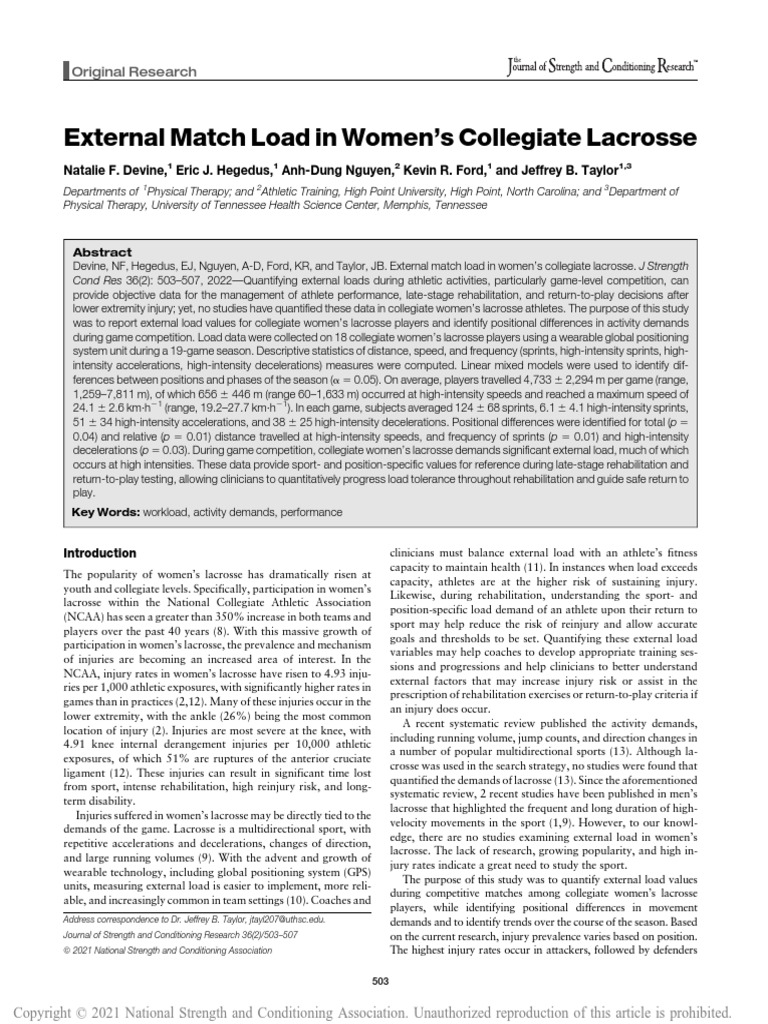 External Match Load in Women's Collegiate Lacrosse PDF Confidence