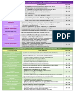 Calendarios 4°a 8° I Sem