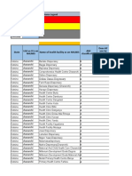 Katsina State: Nov - Dec 2022