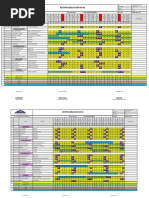 Roster Kerja Maret 2019