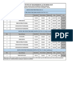 Girls - Hostel Fee Structure - 2023