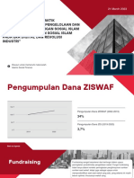 Pengelolaan Dan Distribusi Dana Sosial Islam