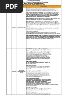 B.Tech. 4th Semester Computer Engineering Mid Semester Exam Syllabus (January - May 2023)