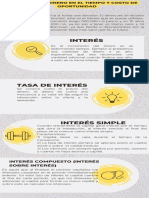 Infografia - Analisis Financiero Eco