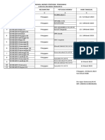 Jadwal Monev PENTADIK