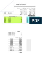 Requisiciones de Materiales de Bodega: Precios Unitarios