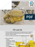 Oil and Fat Deoderization