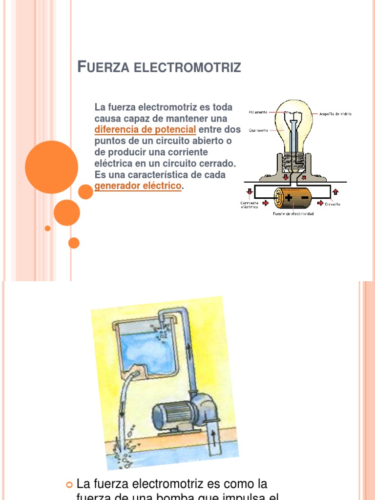 Fuerza Electromotriz y Voltaje