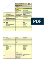 Indira National School: PT3 Portion (2021-22)