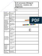 Gcse Biology Edexcel B2b Life Process