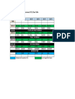 Google Classroom (GCL) Time Table: 9 Iris T.T. Day 1 Day 2 Day 3 Day 4 Day 5 Day 6 Time 8:00-8:40 ENGLISH