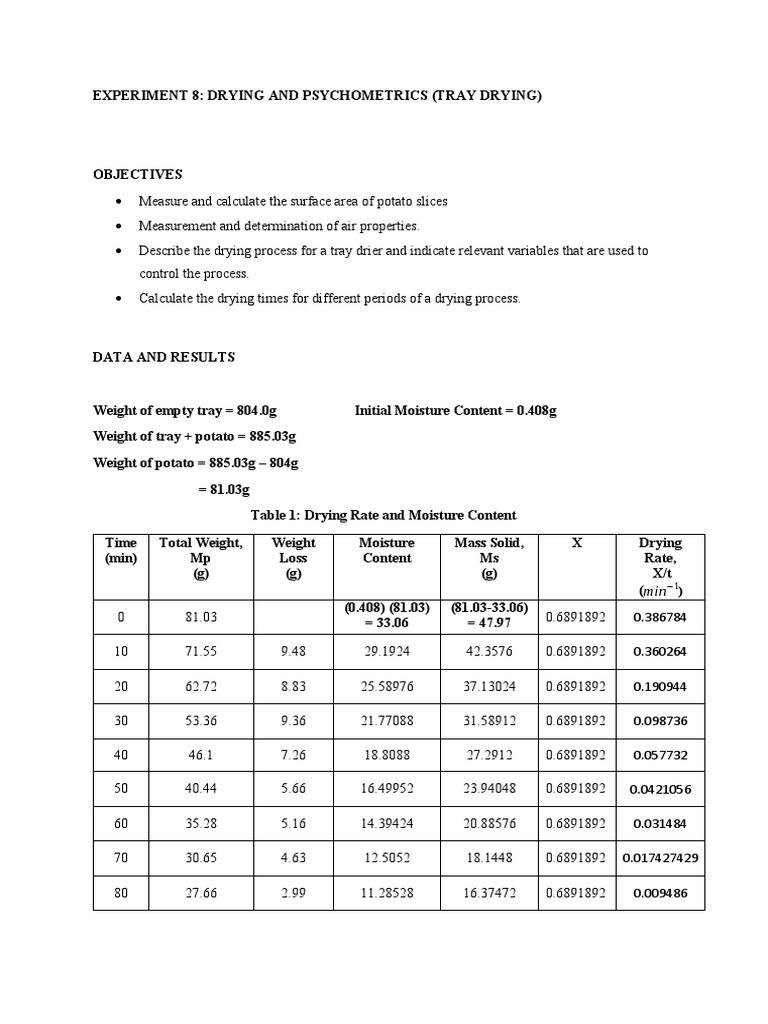 Experiment Fpe Tray Drying PDF Evaporation Continuum Mechanics