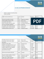 De Los Promocionados: Datos