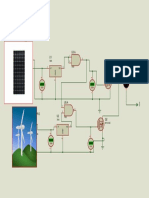 Turbine-Solar Pannel Transfer Switch