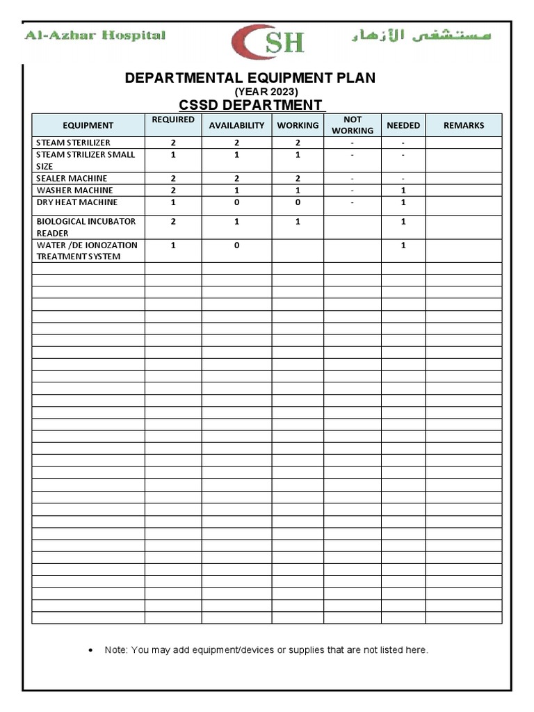 CSSD Equipment Plan 2019 PDF Physical Sciences