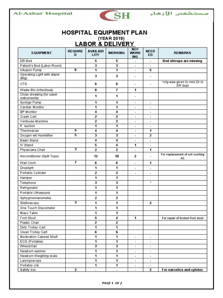 Labor & Delivery Equipment Inventory 2019 | PDF | Equipment | Clinical ...