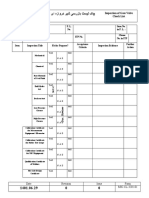 Inspection of Gate Valve-Check List