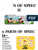 Parts Ofspeech Powerpoint Presentation Activity