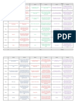 Film Form Knowledge Organiser 