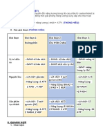 I. Hô Hấp Tế Bào: (Nhận Biết)