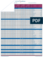 4- Ownership Percentages 25-01-2023 نسـب التـملك في الشـركات المـدرجة