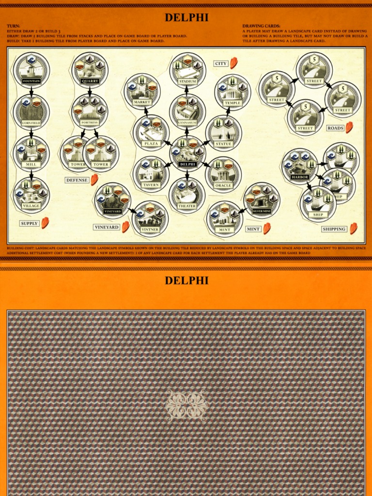 Delphi Full Size Board 300 DPI PDF