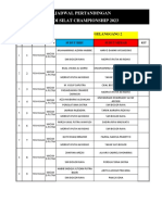 Jadwal Pertandingan Abdi Silat Championship 2023: Gelanggang 2 Macan