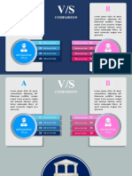 Optiona A Versus B