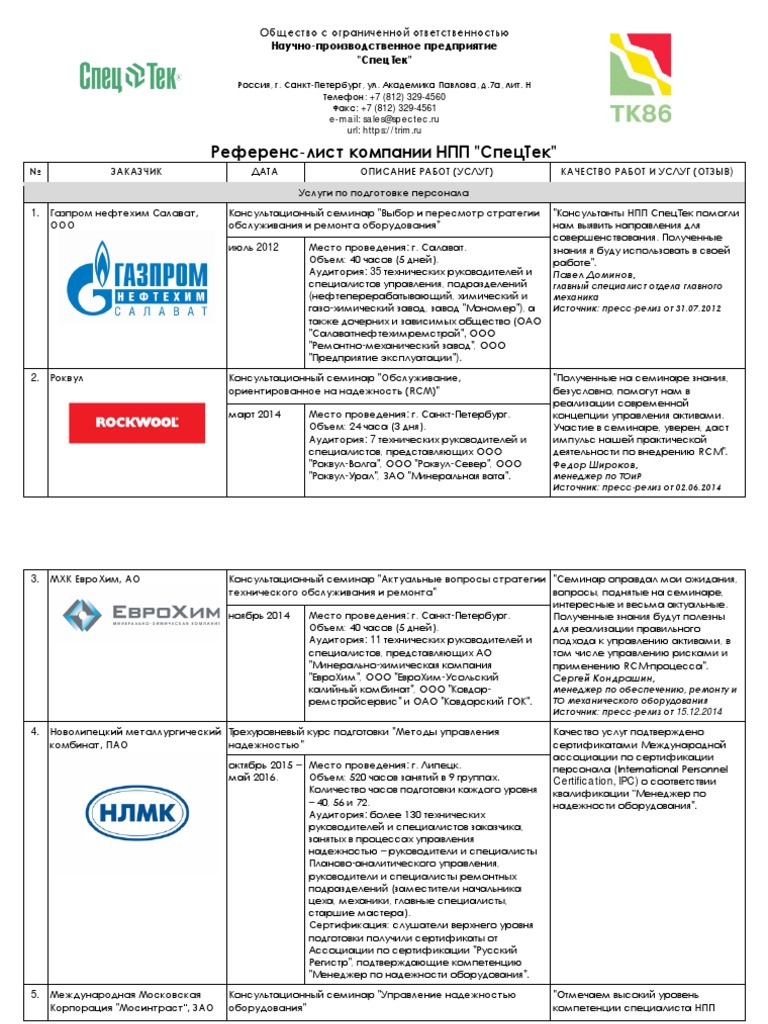 Referens-List Spetstek | PDF