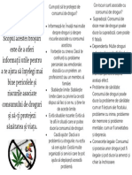 Bun venit la broșura informativă Ai grijă de viața ta despre droguri. Scopul acestei broșuri este de a oferi informații utile pentru a te ajuta să înțelegi mai bine pericolele și riscurile asociate consumului de (2)