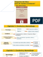 Causas de Nuestra Conducta de Alberto Chertok