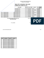 Lịch Thi Học Kỳ 2 Năm Học 2022-2023 Hệ Chính Quy Khóa 62, 63