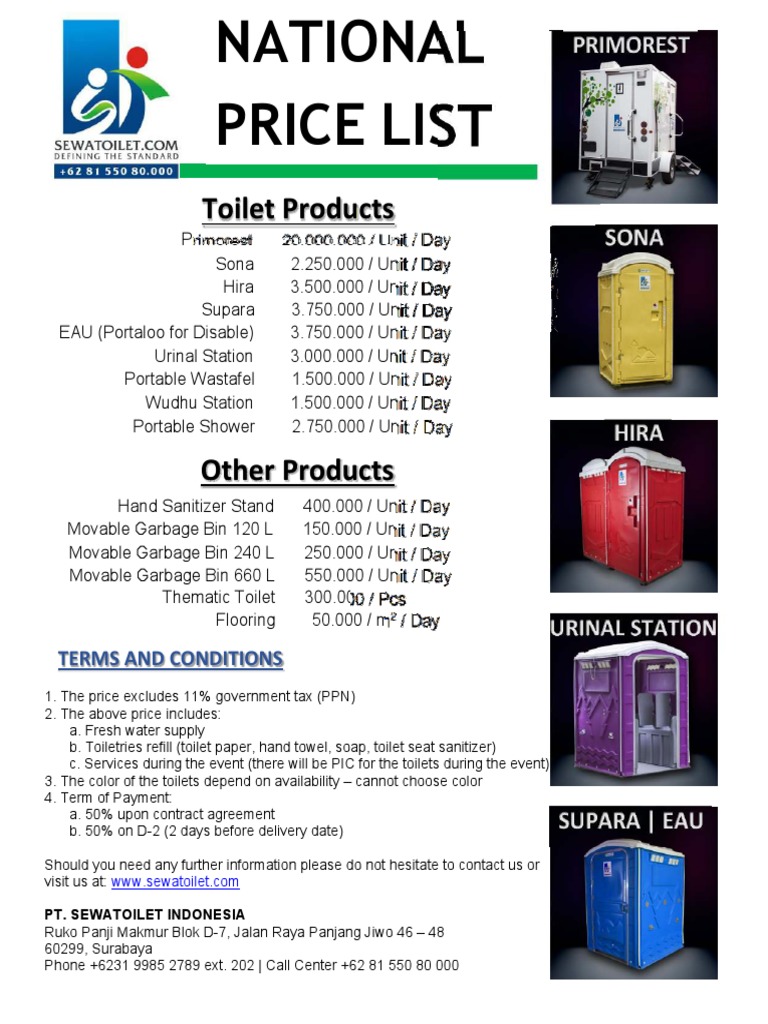 2022 Daily National Price List PDF