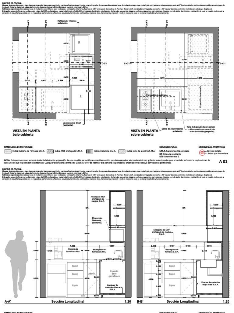 A cocina pdf bienes manufacturados ingenier a de edificaci n