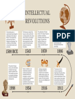 Segismundo - Intellectual Revolutions - STAS