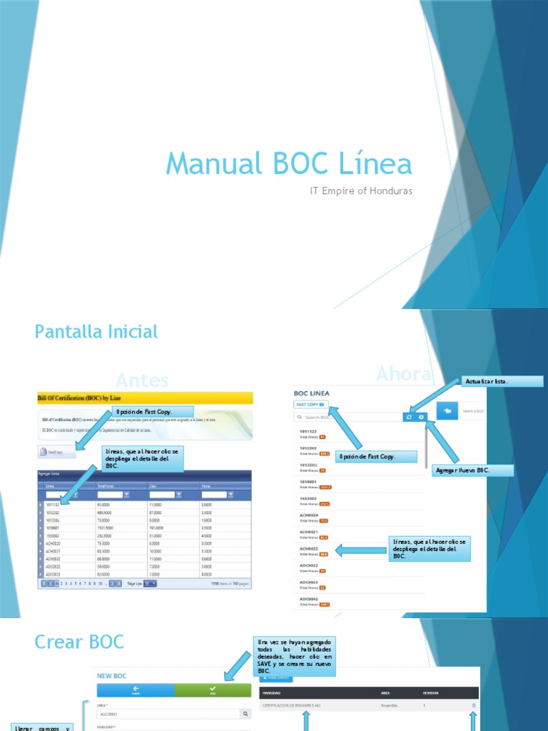 Manual de Uso del BOC en PDF | PDF | Software | Informática