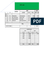 Ud Buana: Credit Account Acc No. Total Petty Cash Date Evidence NO Description Debit