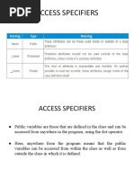 Access Specifiers