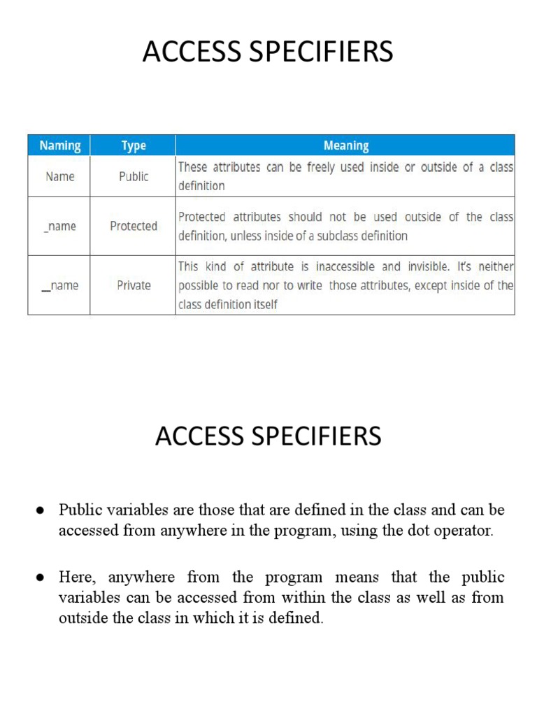 Access Specifiers | PDF | Class (Computer Programming) | Variable ...