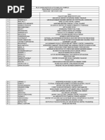 Thesis Topic List - 2020